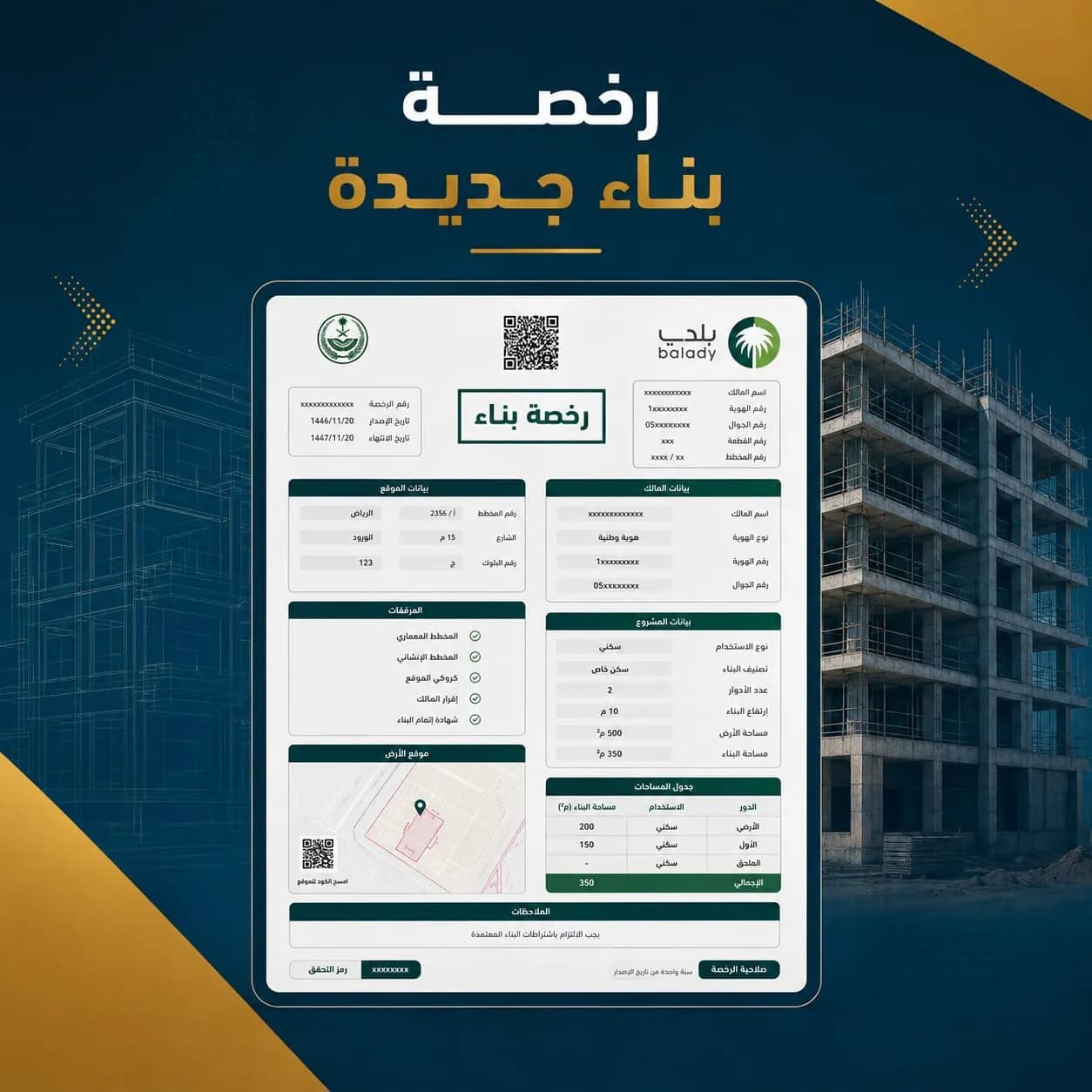 Replacement Building Permit: How to Get One on Balady